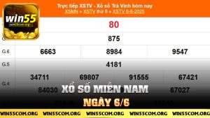 Xổ Số Miền Nam Ngày 6/6: Tây Ninh “Nổ Đậm”, Dân Chốt Số Trên Win55 Hưởng Trọn Niềm Vui